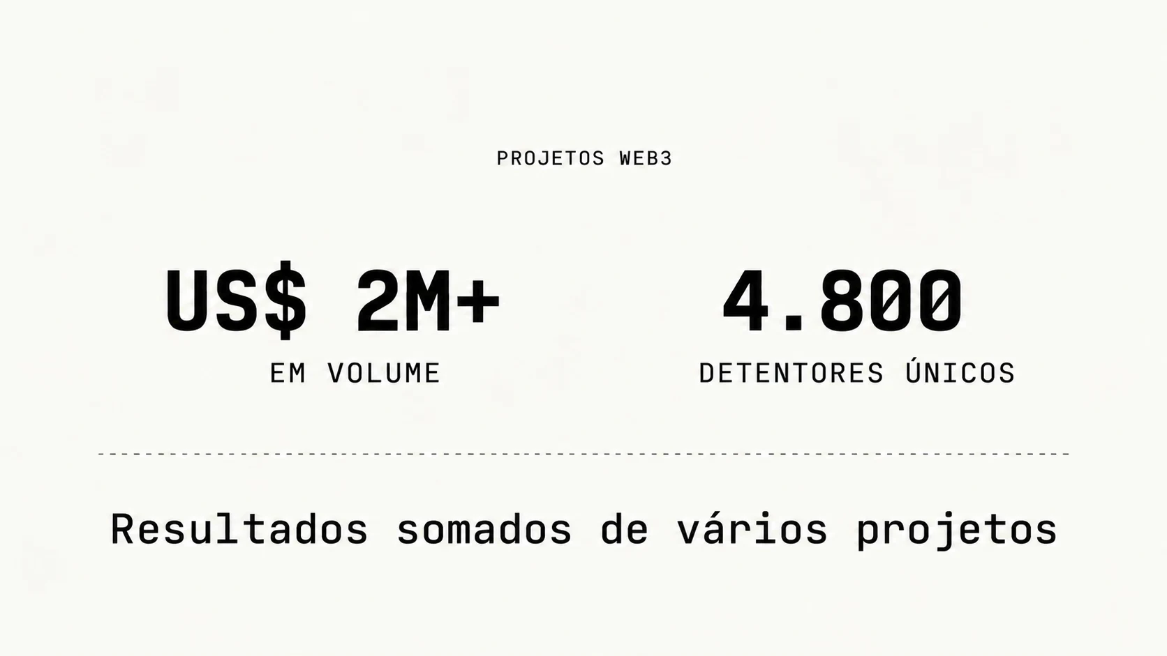 Resultados de vários projetos Web3: mais de US$ 2 milhões em volume e 4.800 detentores únicos